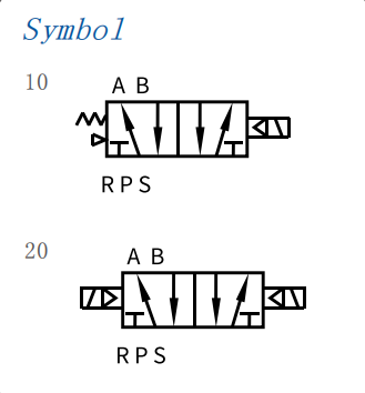 signal de l'&eacute;lectrovanne